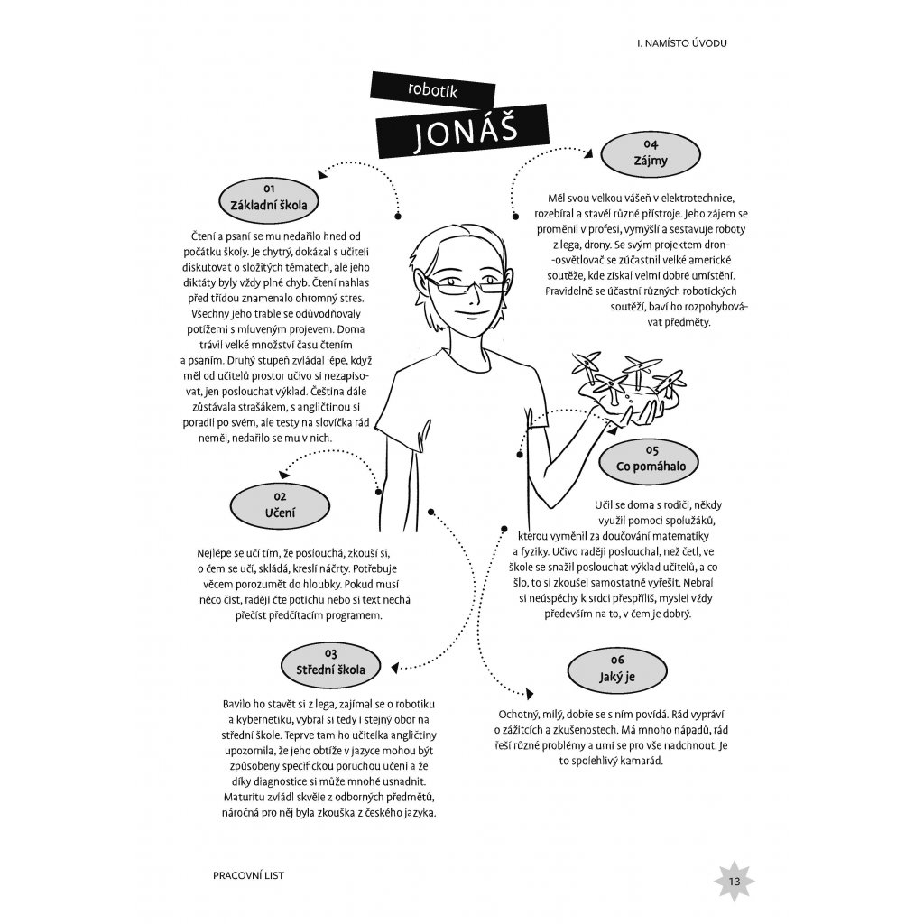 Superhrdinové v tobě