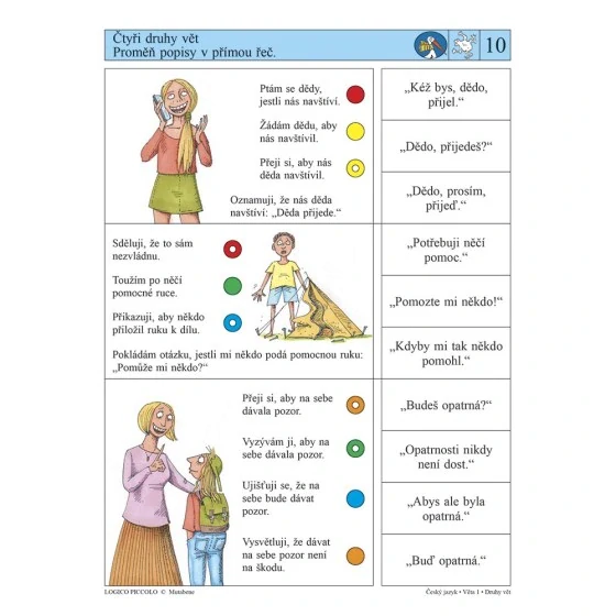 Logico Piccolo - Český jazyk - Věta 1 - Druhy vět