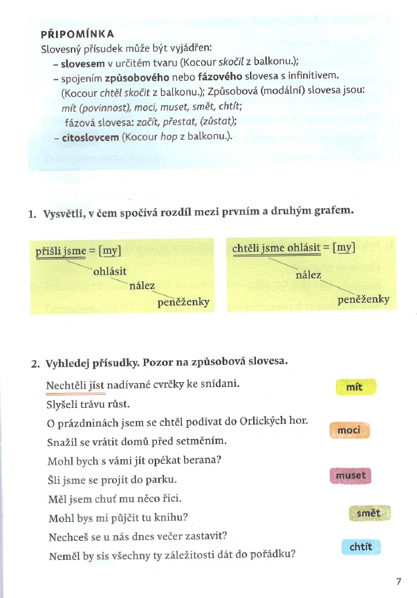 Pravopisné křižovatky - Skladba, větné členy