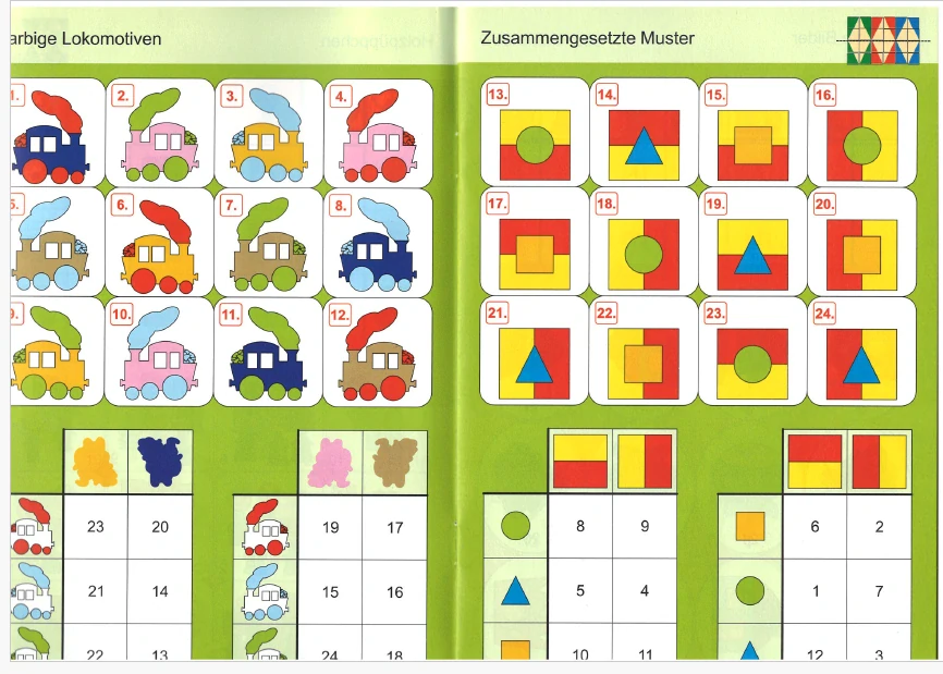 LÜK Vernetztes Denken lernen - německá verze