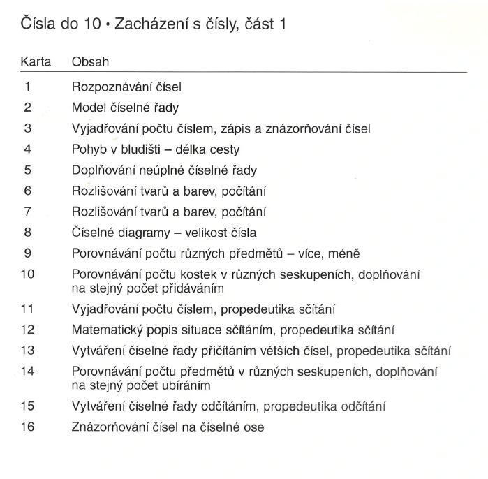 Logico Piccolo - Čísla do 10 - Zacházení s čísly, část 1