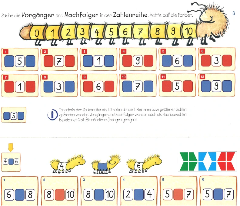 miniLÜK Von der Zahl zum Rechnen