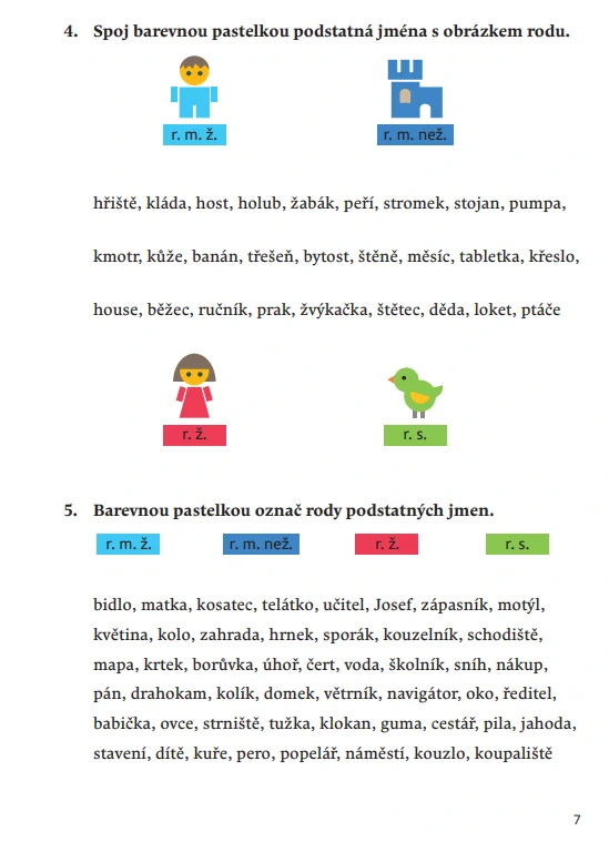 Pravopisné křižovatky Podstatná jména 1