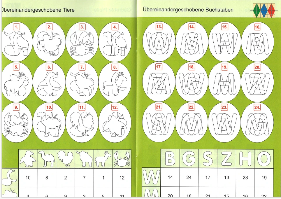 LÜK Vernetztes Denken lernen - německá verze