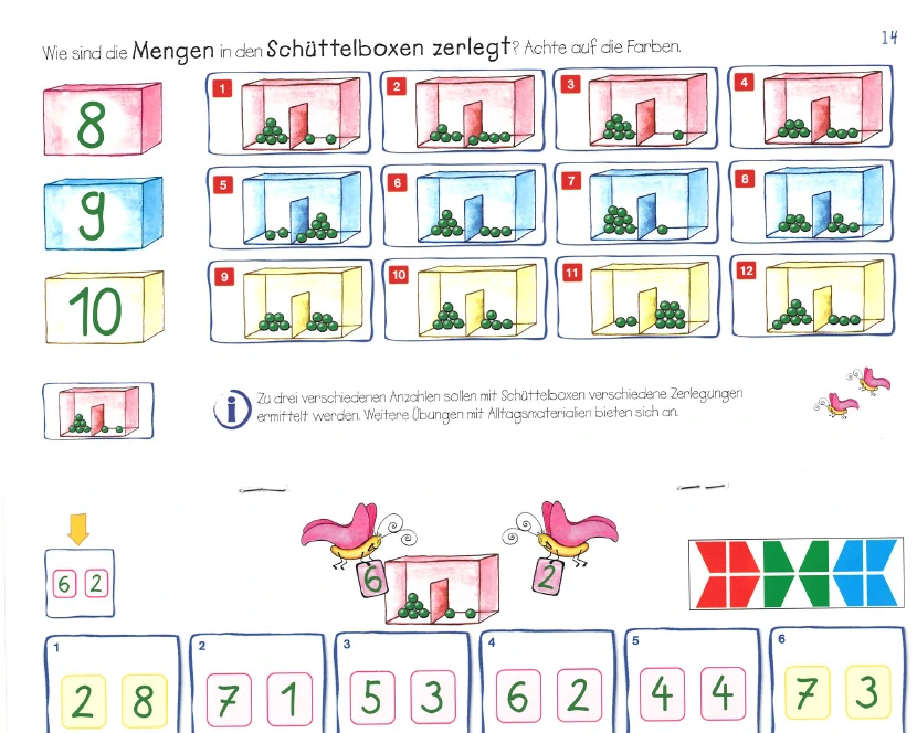 miniLÜK Von der Zahl zum Rechnen