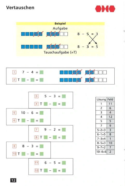 miniLÜK Mathe