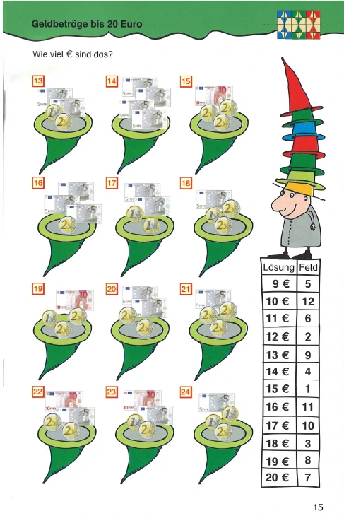 LÜK Mathekurs