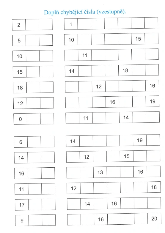 Sada matematiky