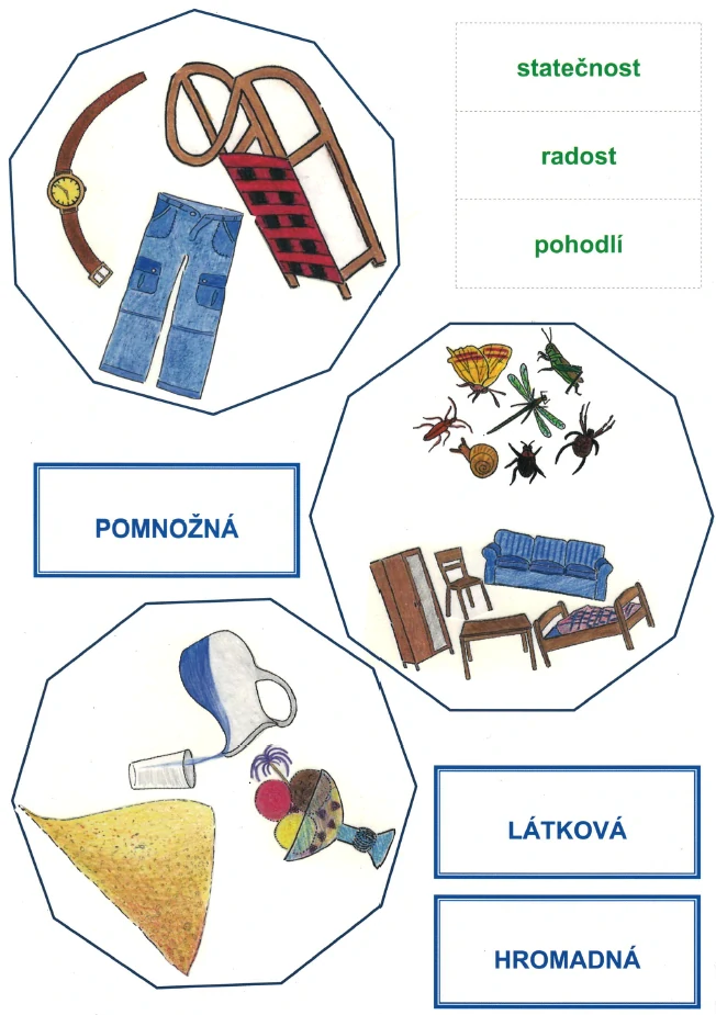 Interaktivní učebnice ČJ IV. díl - Tvarosloví