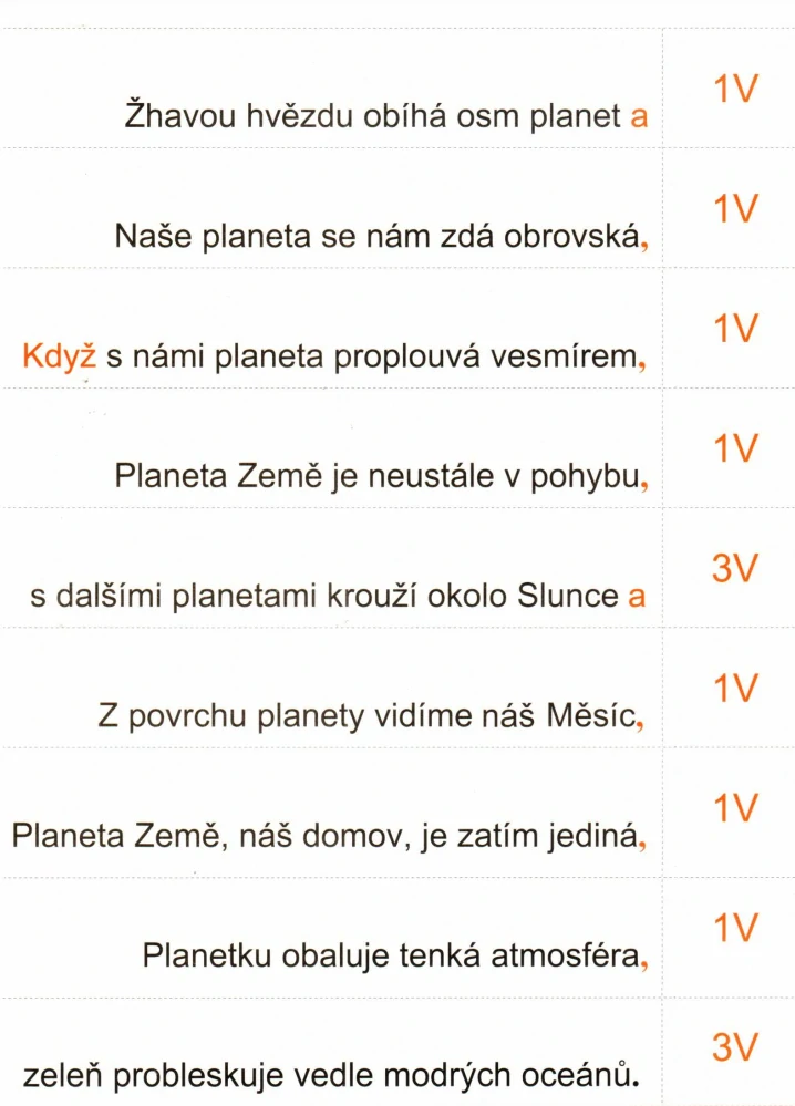 Interaktivní učebnice ČJ V. díl - Skladba