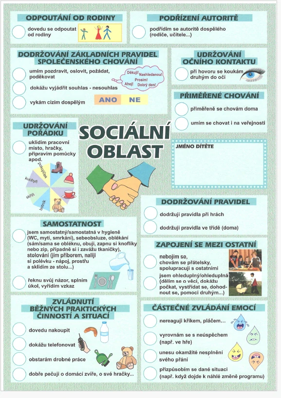 Portfolio předškoláčka a začínajícího školáka