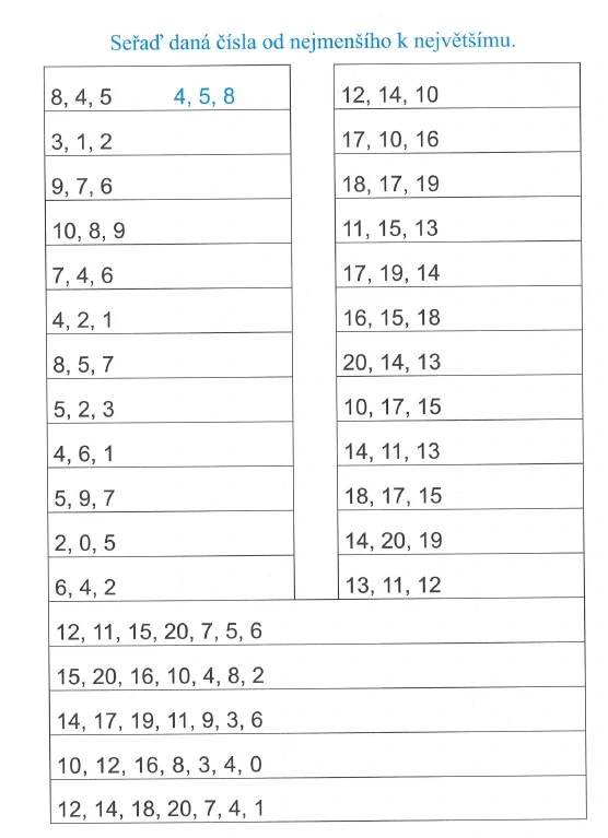 Sada matematiky