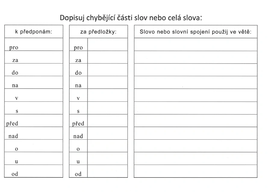 Interaktivní učebnice ČJ - III. díl – tvoření slov a význam slov
