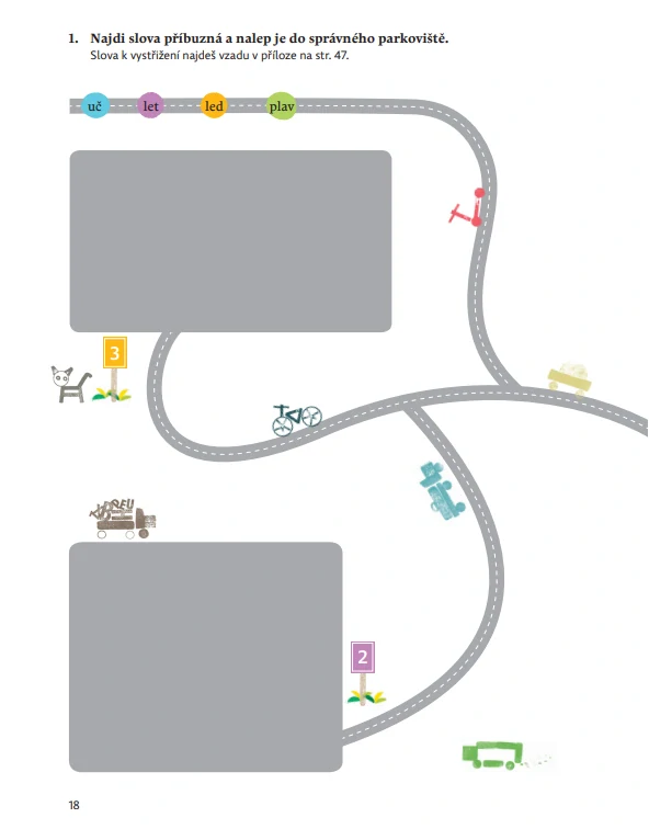 Pravopisné křižovatky Stavba slova, slova příbuzná