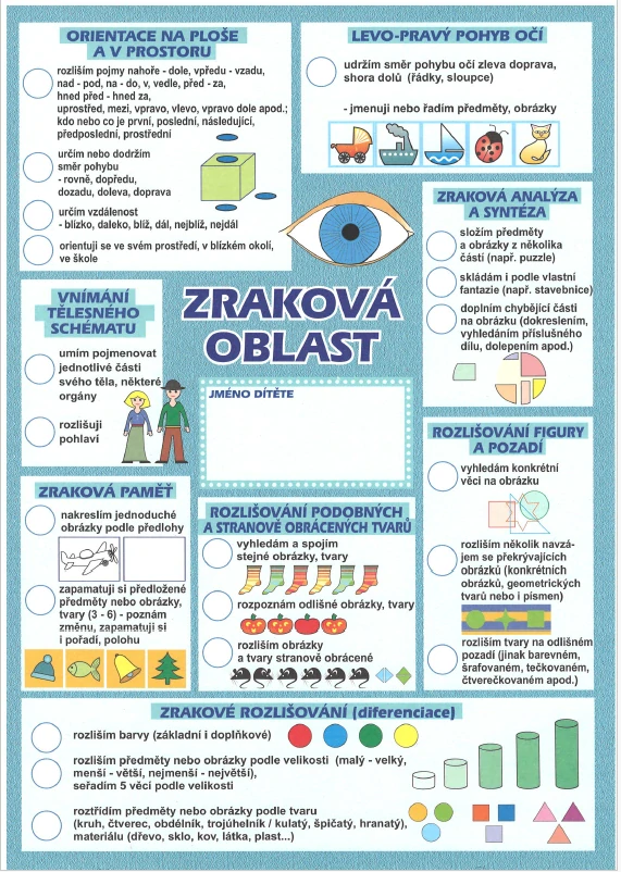 Portfolio předškoláčka a začínajícího školáka