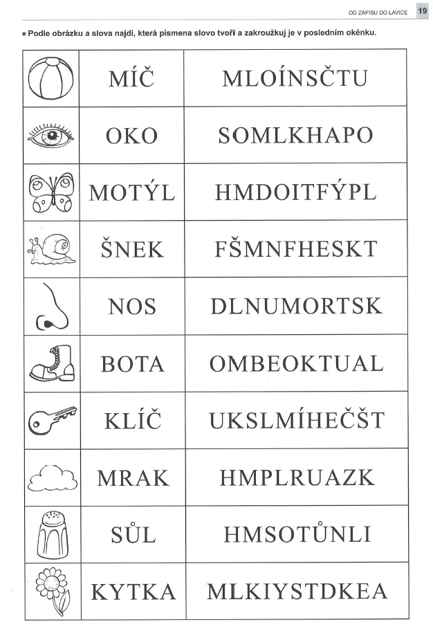 Od zápisu do lavice, modrý PS