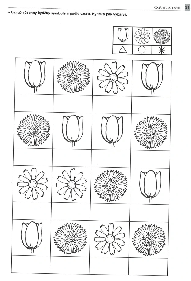 Od zápisu do lavice - Předmatematické představy