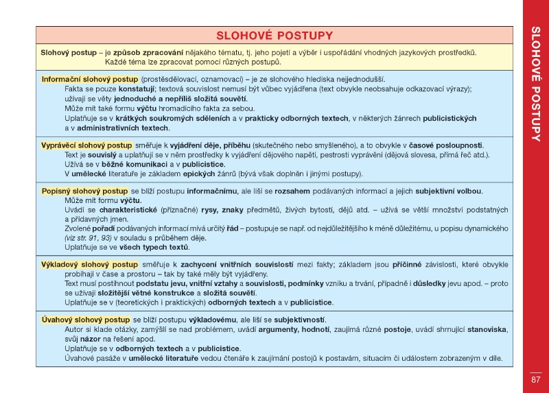 Přehledy českého jazyka pro žáky a studenty