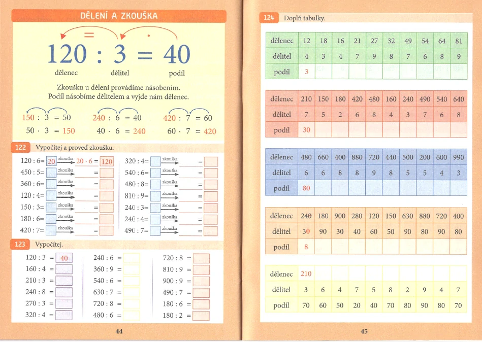 Sada matematiky