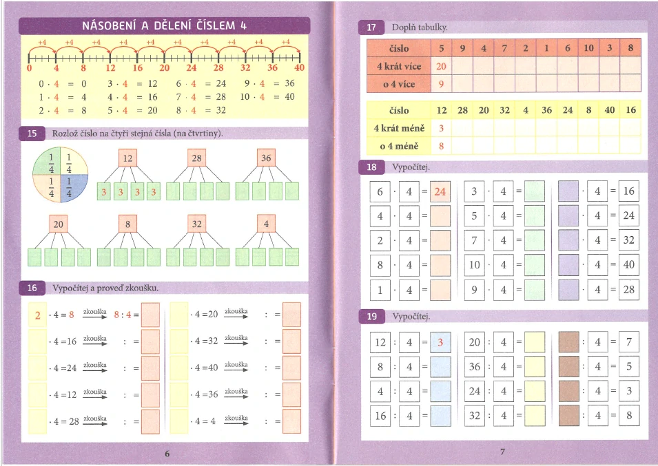 Sada matematiky