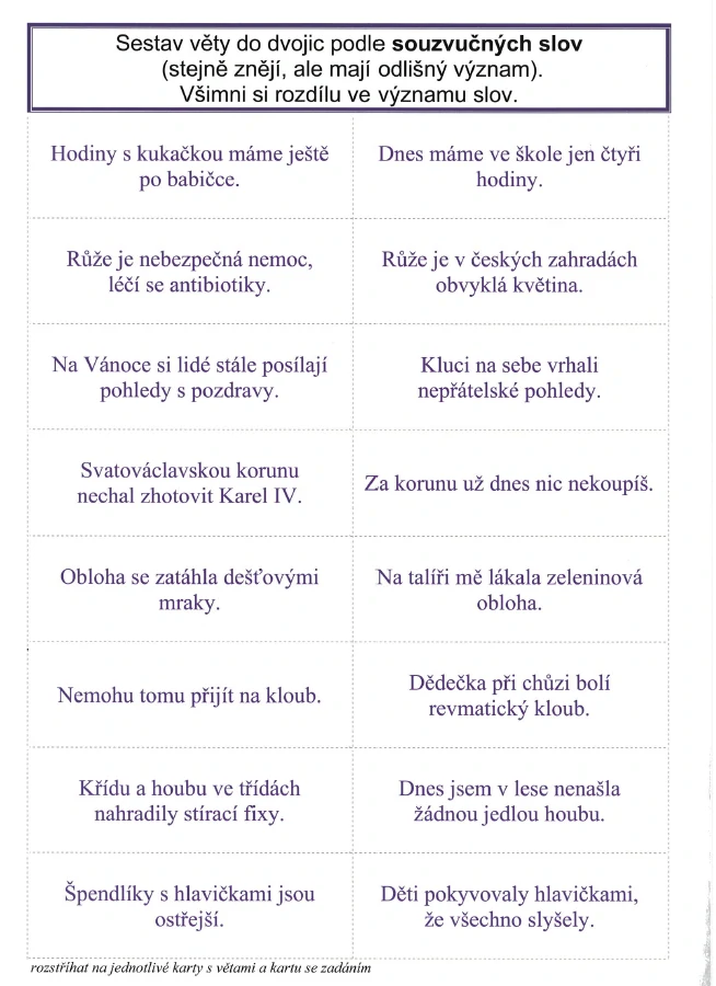 Interaktivní učebnice ČJ - III. díl – tvoření slov a význam slov