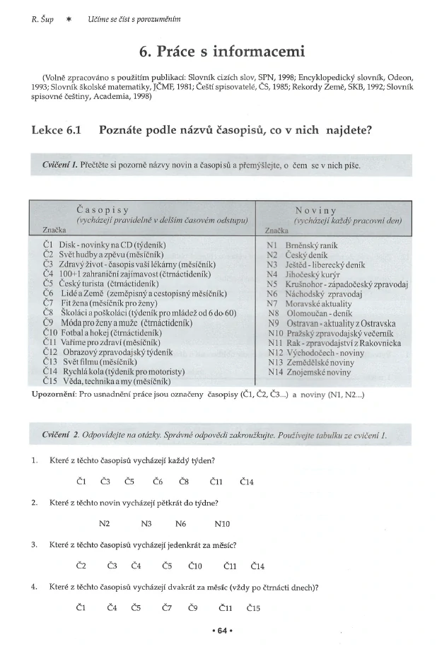 Učíme se číst s porozuměním pro 4. - 7. ročník