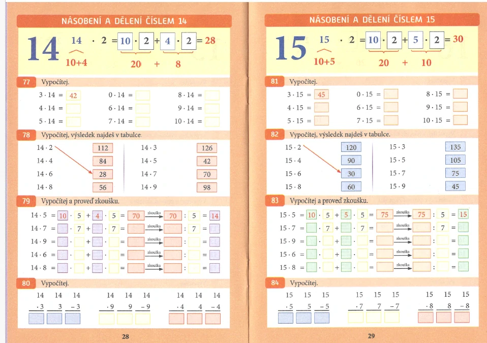 Sada matematiky