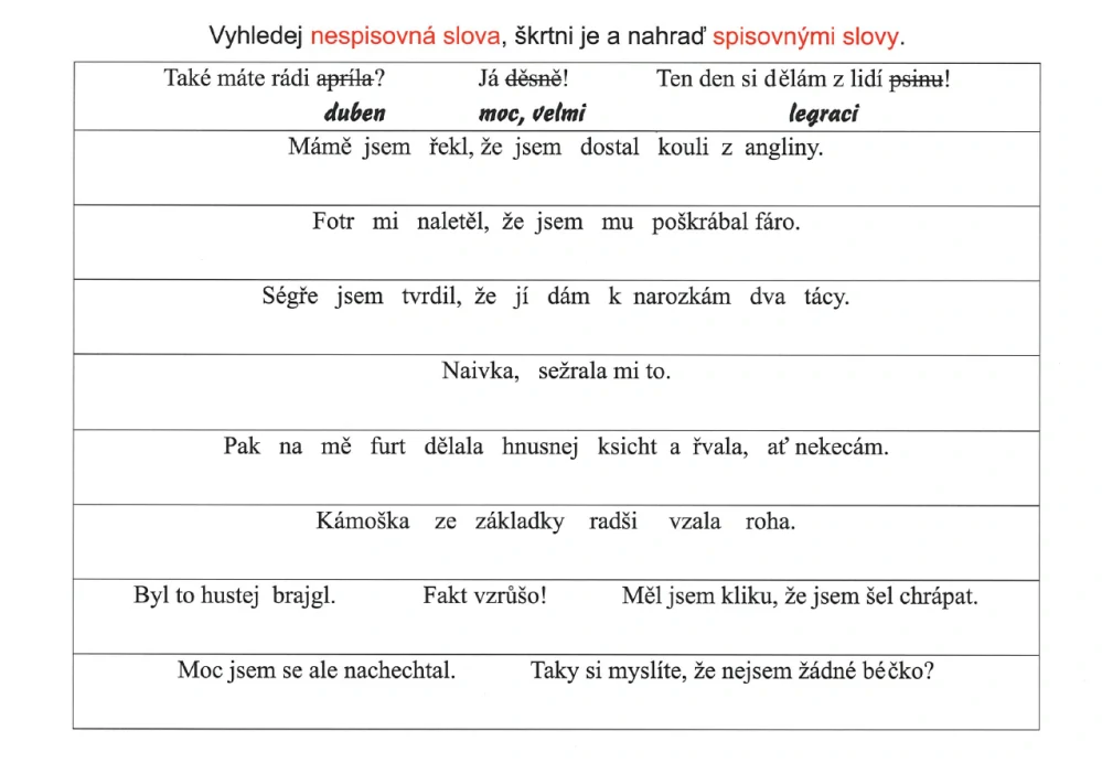 Interaktivní učebnice ČJ - III. díl – tvoření slov a význam slov