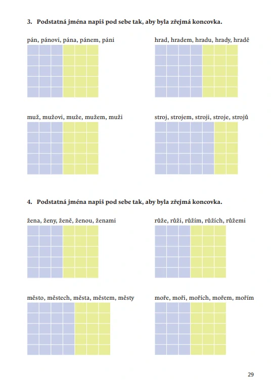 Pravopisné křižovatky Stavba slova, slova příbuzná