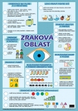 Z předškoláka školákem - plakáty